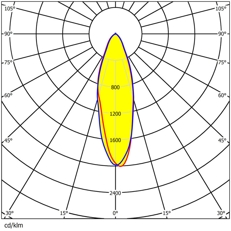 3030LEDs Anti Glare Design Lens For Stadium Lighting