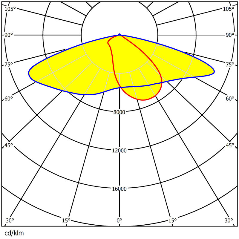 Optical Grade PC LED Street Light Lens 292.2x181.47mm 92% Transmittance