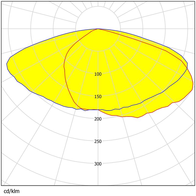 210×104mm Size 80pcs 3030 Chips Waterproof Glare Reduction Street & Park Lot Lighting Lens