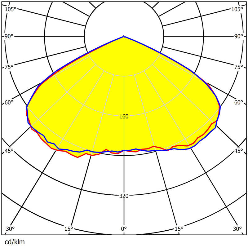 290×290mm Dimensions 480pcs Chips Uniform Illumination Energy-Saving Lens For Parking Lot Light